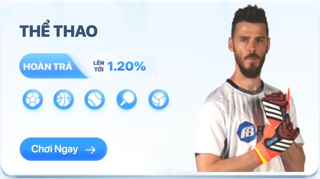 thể thao f8bet sh